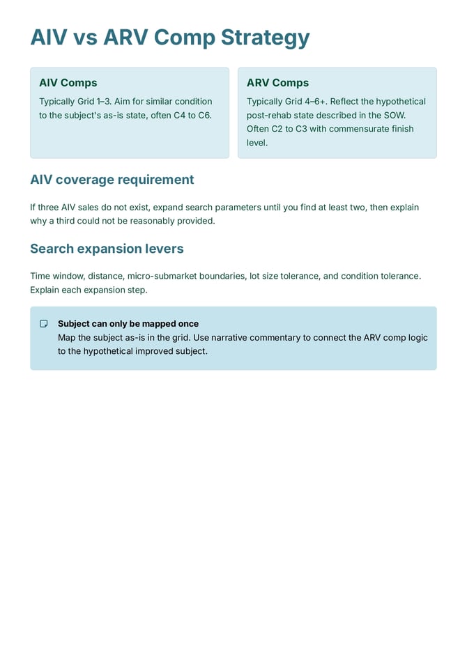 Backflip-Appraisal-Guide_page-0007